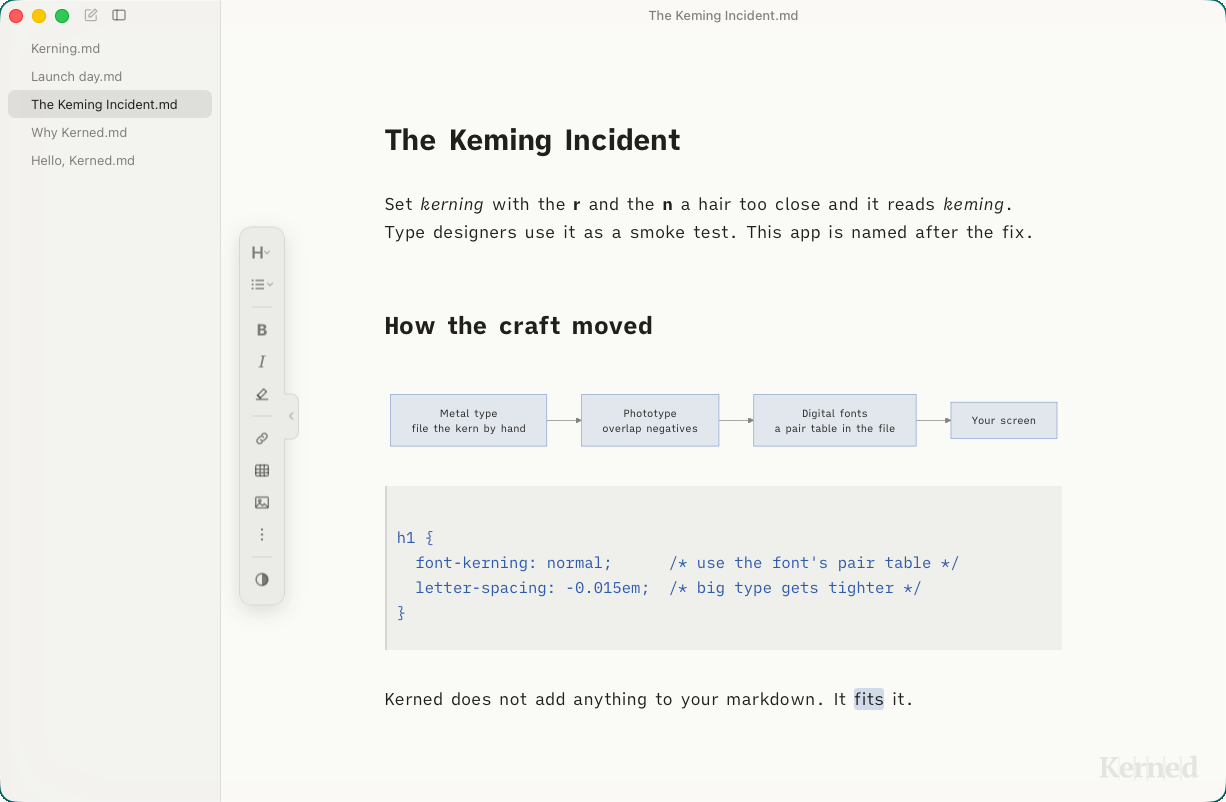 The Keming Incident.md in Kerned with a Mermaid diagram and a highlighted code block, the file tray on the left